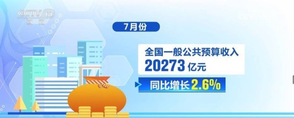 98策略 透视前7个月“国家账本” 改善“民之关切”兜底百姓民生